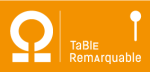 le collectionneurs table remarquable - chateau de collias 